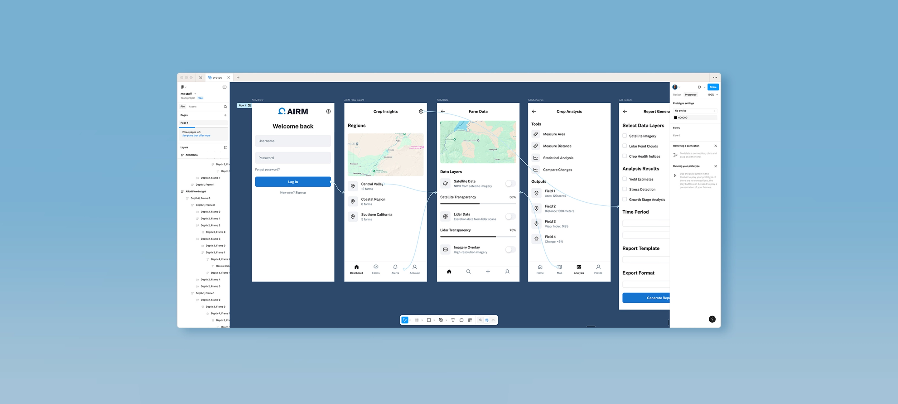 AIRM wireframes